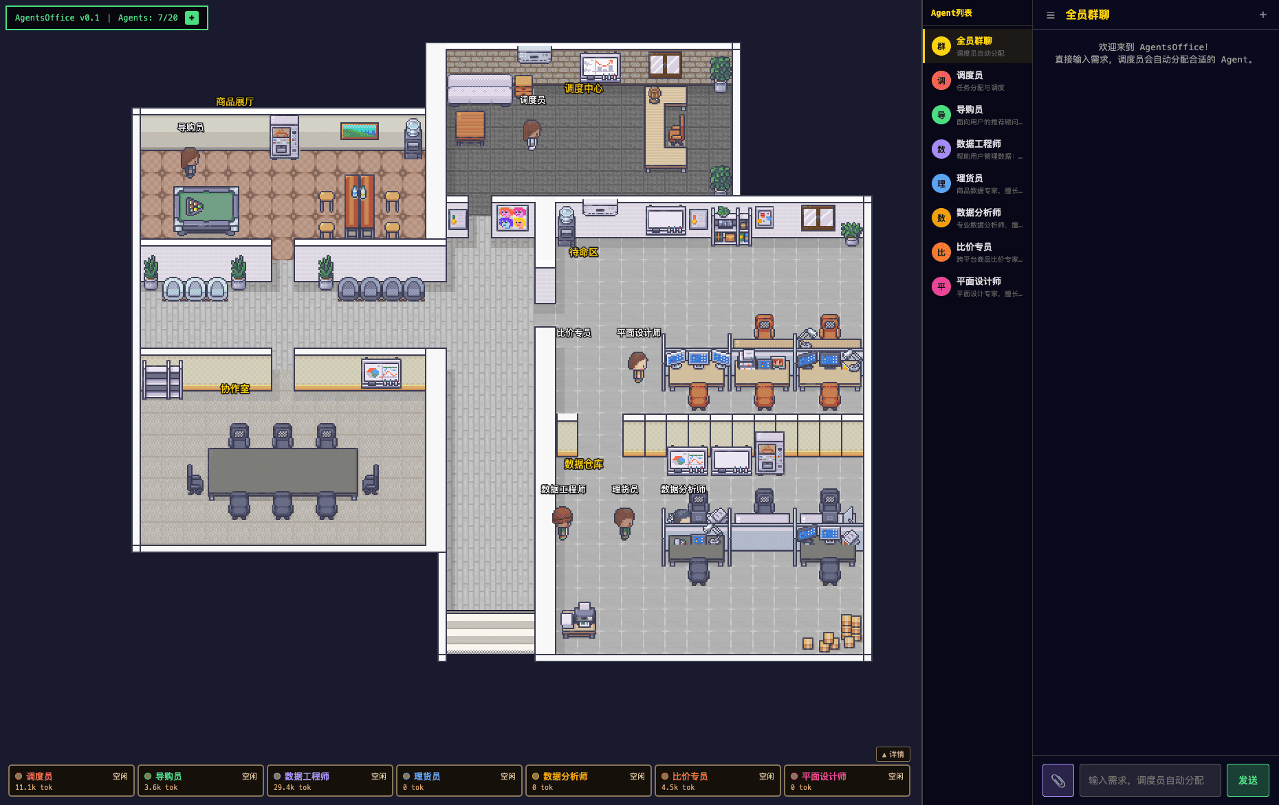 AgentsOffice pixel office overview showing departments, rooms, and an agent roster.